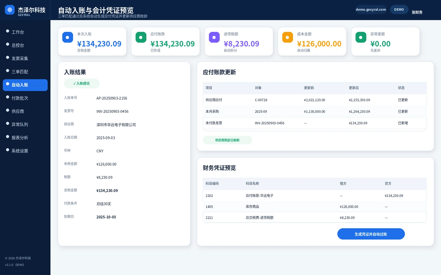 应付发票自动化 DEMO 入账页面，展示三单匹配通过后自动形成应付账款、进项税额、成本归集和财务凭证。