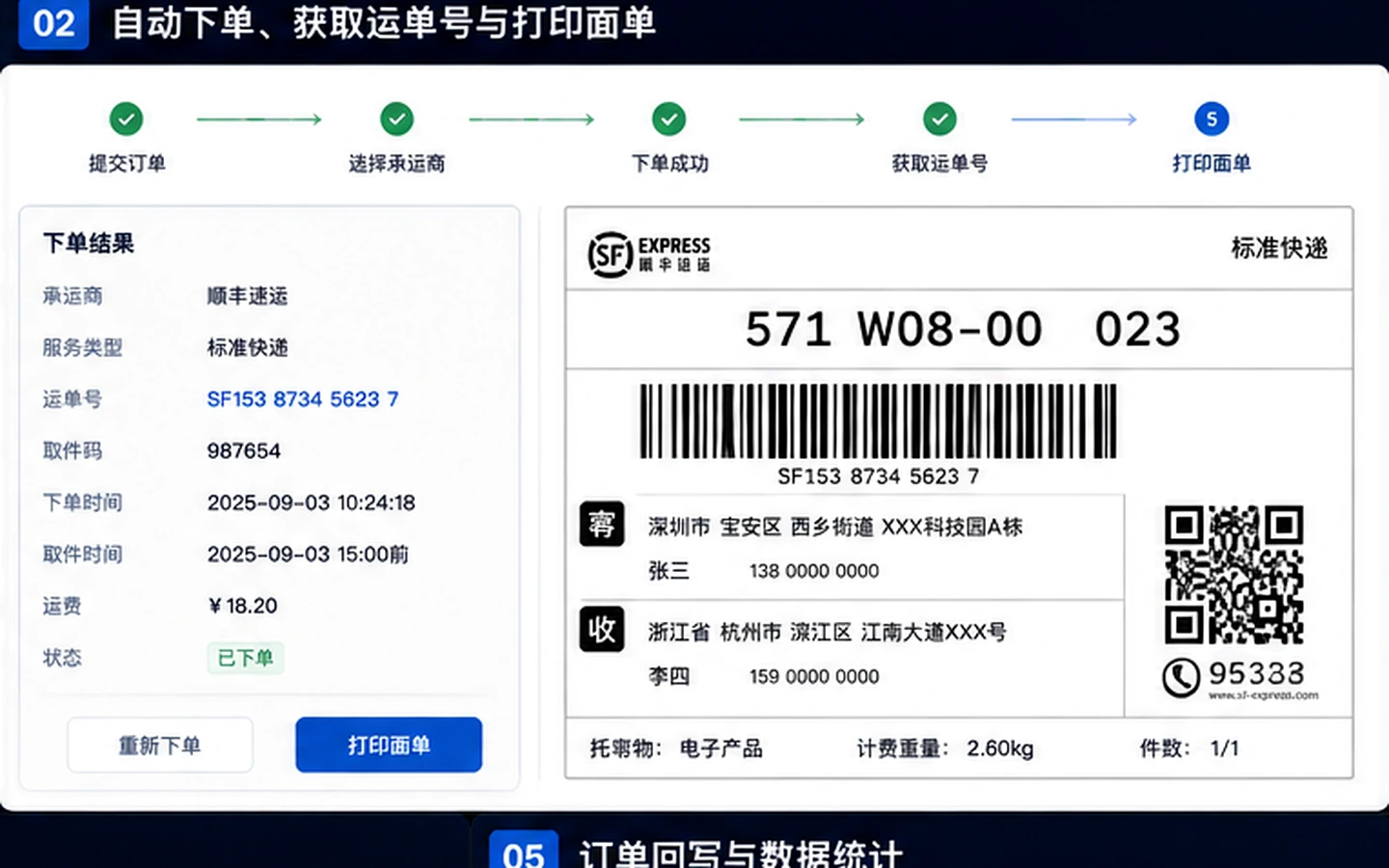 快递承运商自动化 DEMO 下单页面，展示承运商确认、下单成功、运单号生成与面单打印。