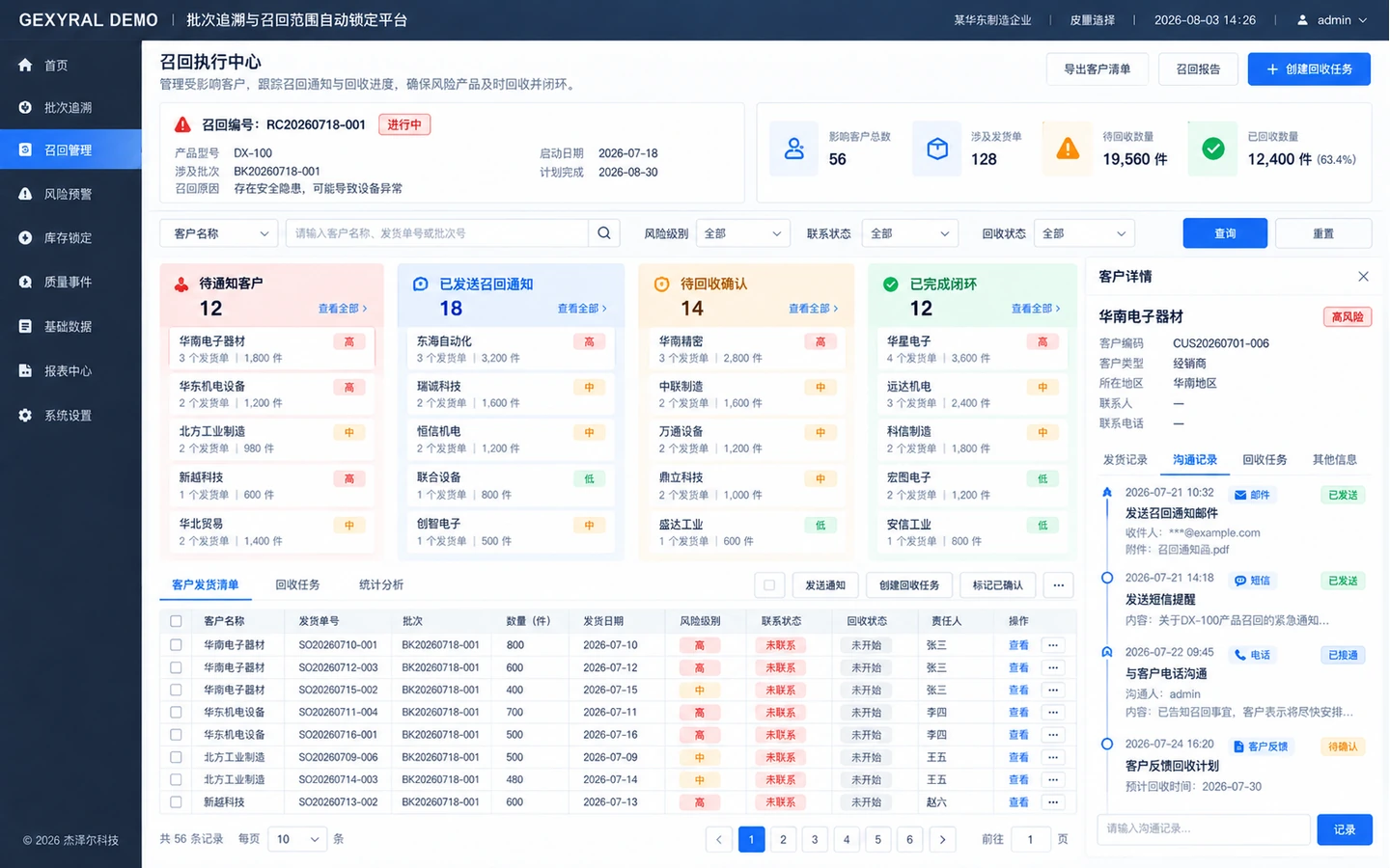 GEXYRAL DEMO 客户召回执行中心，展示待通知客户、已发送通知、待回收确认、已闭环客户及发货单、批次、数量、风险、联系和回收状态。