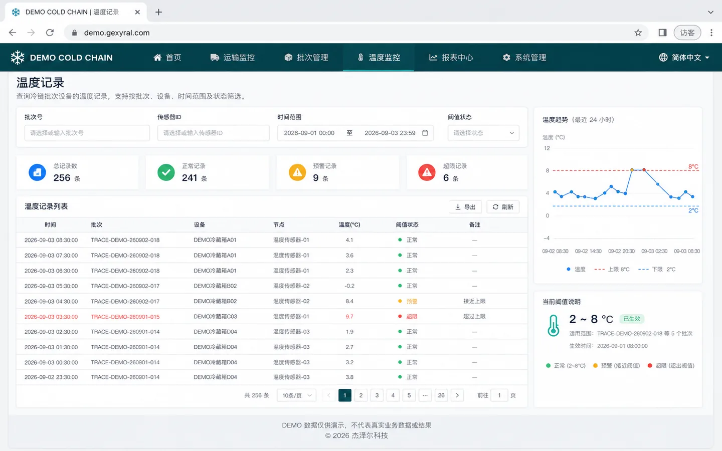 冷链物流 DEMO 温度记录页面，按批次、传感器、时间和状态筛选