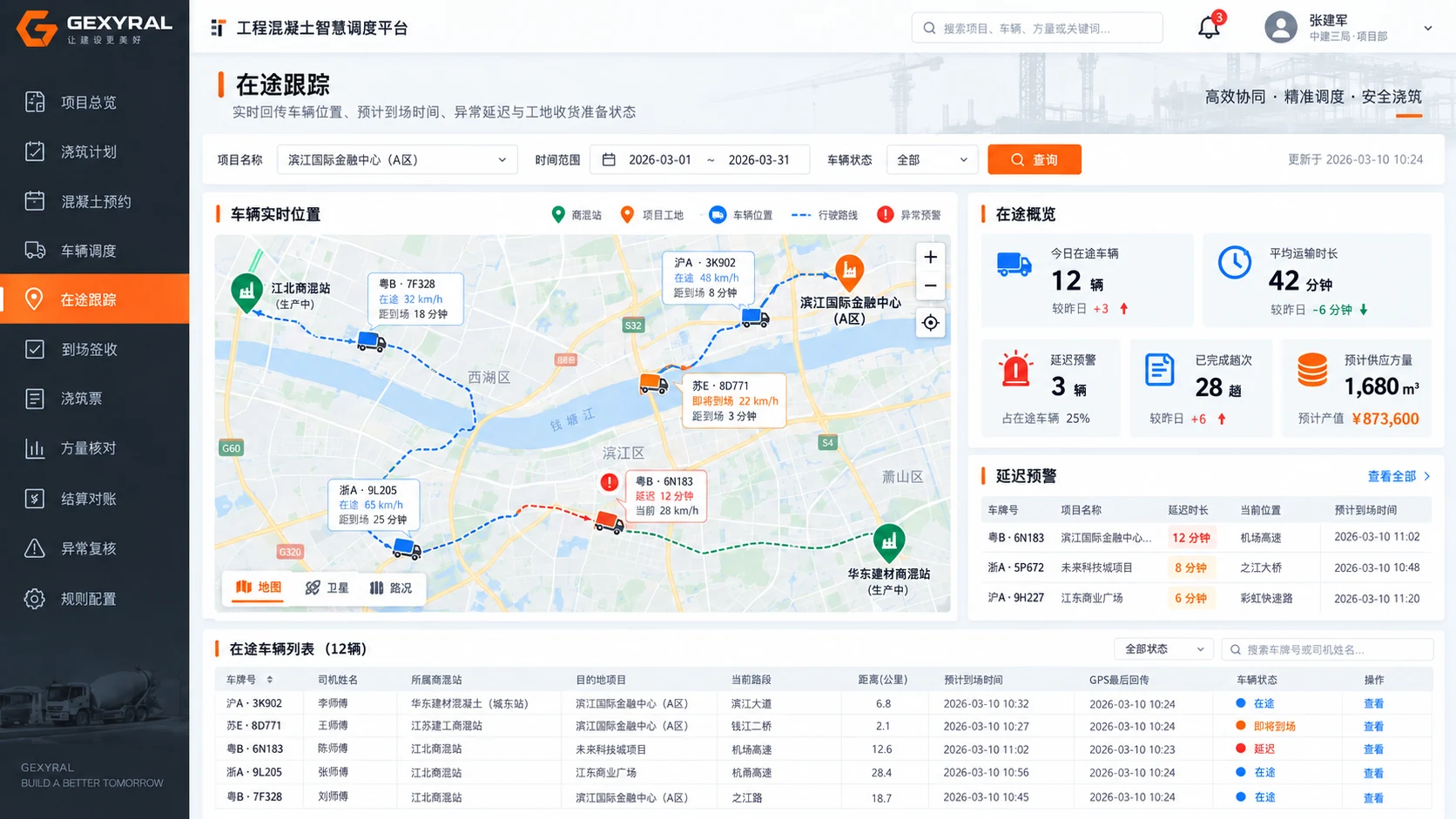 GEXYRAL DEMO 混凝土在途跟踪页面，固定左侧菜单，高亮在途跟踪，展示车辆实时位置、预计到场、延迟预警、站点和项目工地。