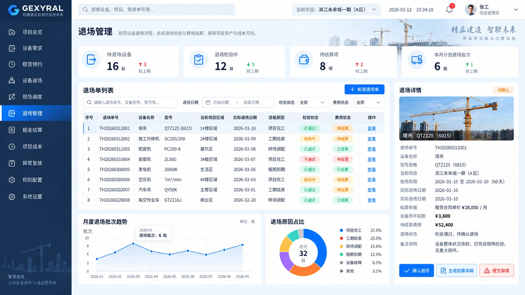 GEXYRAL DEMO 工程设备退场页面，固定左侧菜单，高亮退场管理，展示设备在场天数、检验状态、实际退场日期、扣款和待结算费用。