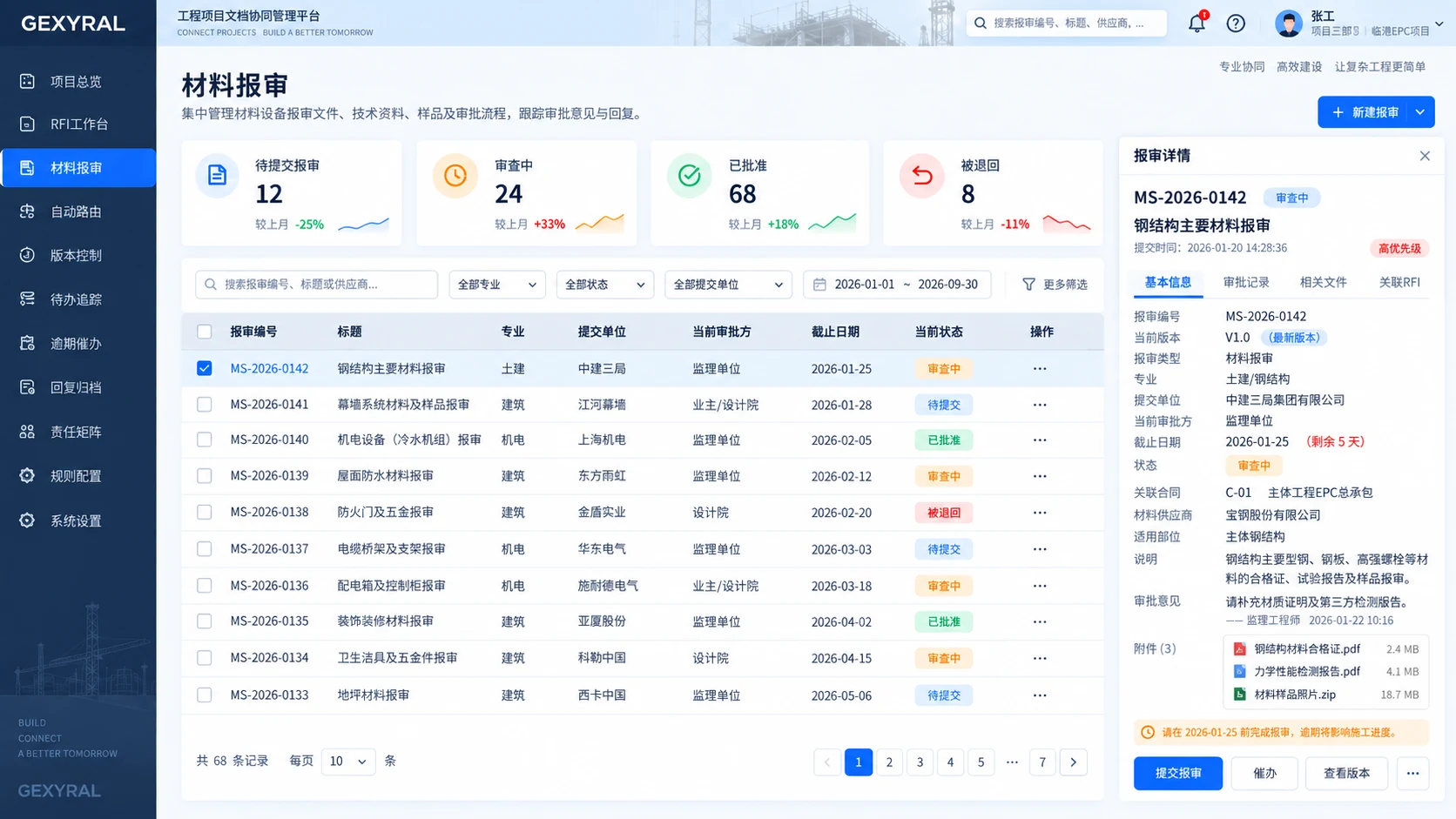 GEXYRAL DEMO 材料报审管理页面，固定左侧菜单，高亮材料报审，展示材料类别、供应商资料、送审版本、审批节点、状态和逾期时间。