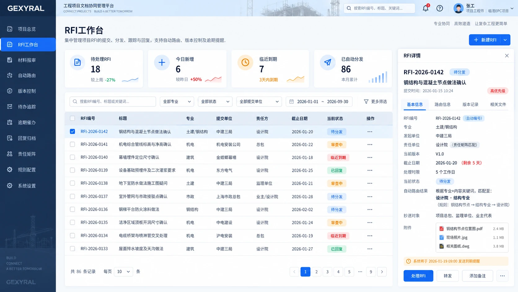 GEXYRAL DEMO RFI 工程文档协同管理页面，固定左侧菜单，高亮 RFI 管理，展示待回复 RFI、责任专业、截止日期、状态和自动催办结果。