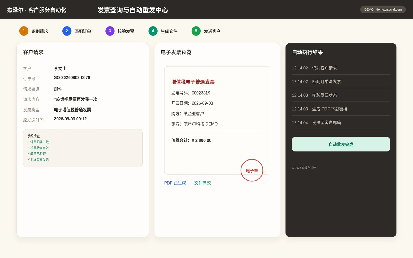 客服自动化 DEMO 发票页面，展示订单匹配、发票状态校验、PDF 生成和自动重发。