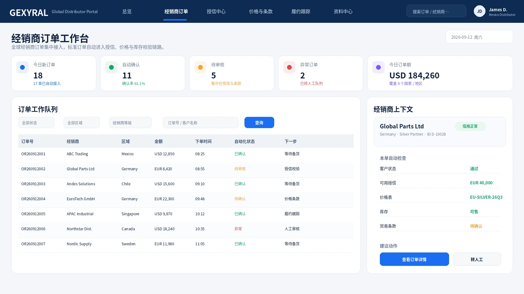 GEXYRAL DEMO 海外经销商订单工作台，展示全球订单队列、自动确认状态、区域订单与经销商上下文。