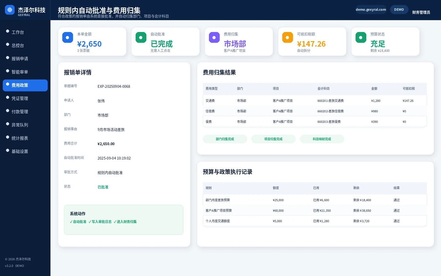 员工报销自动化 DEMO 费用归集页面，展示自动批准、部门项目归集、会计科目映射、预算与政策执行记录。