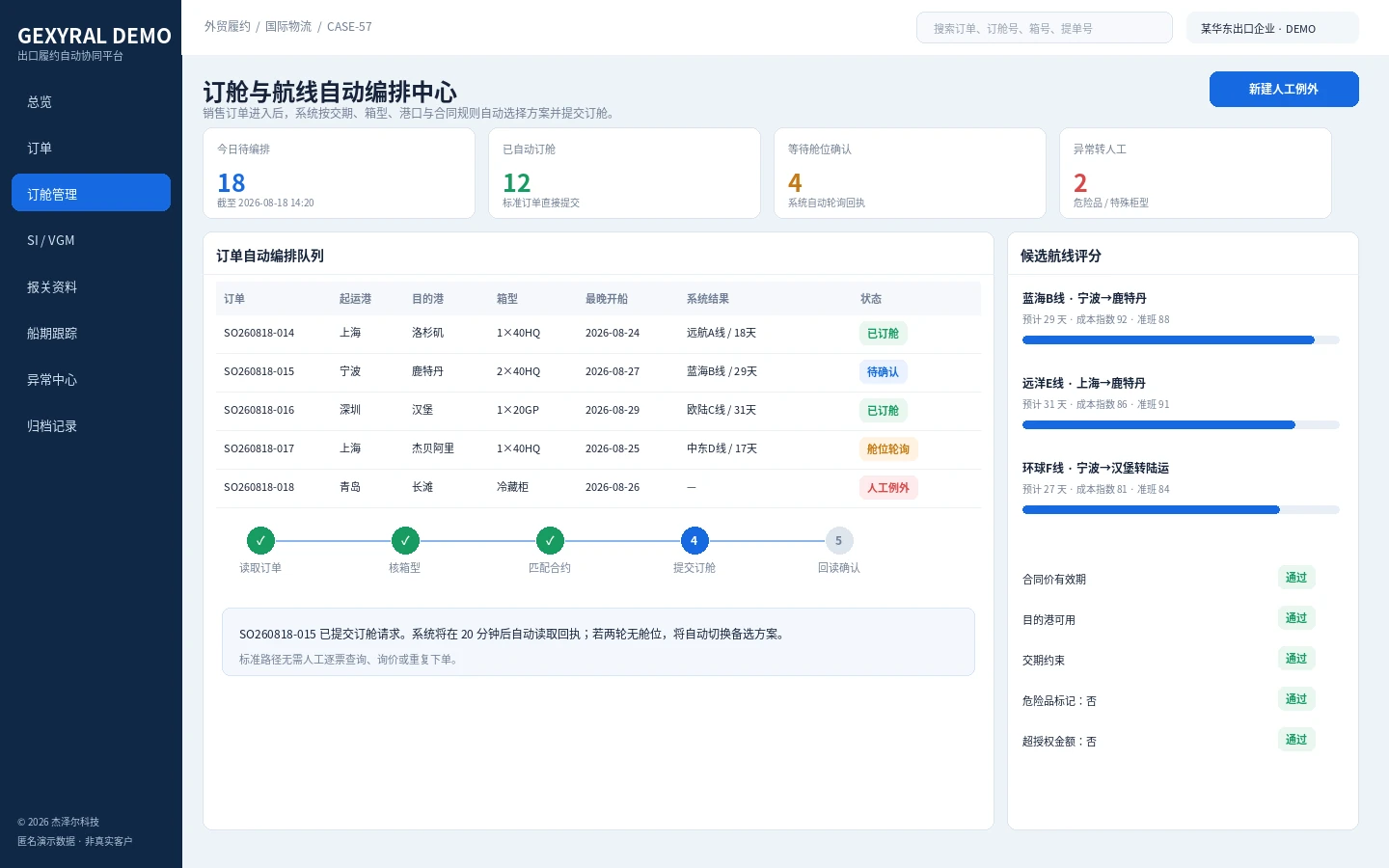 GEXYRAL DEMO 出口订舱与航线自动编排中心，展示待编排订单、候选航线评分、自动订舱状态、船期与人工例外队列。