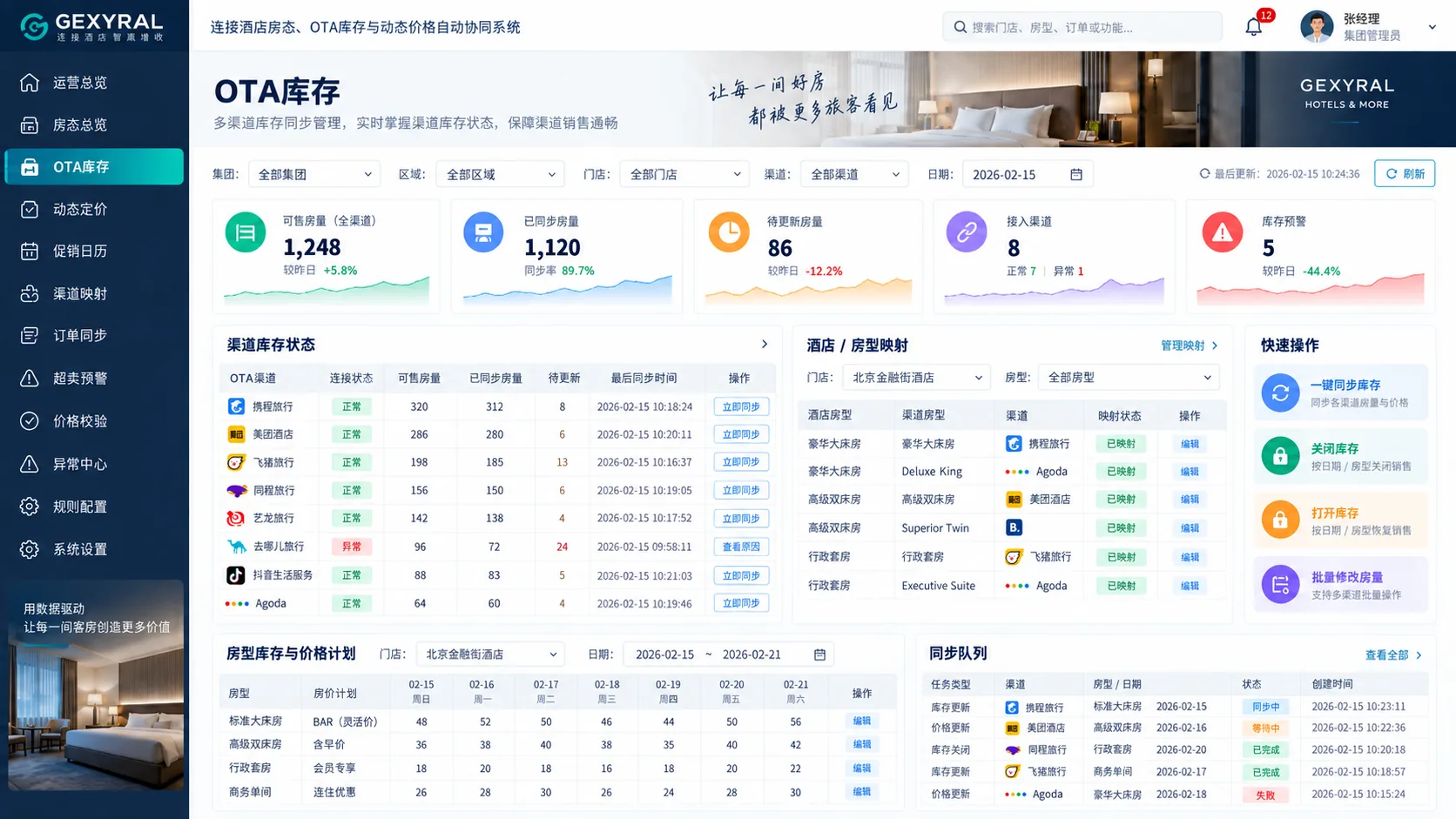 GEXYRAL DEMO OTA库存管理页面，固定左侧菜单，高亮OTA库存，展示门店、房型、渠道可售量、已售量、同步状态和库存差异。