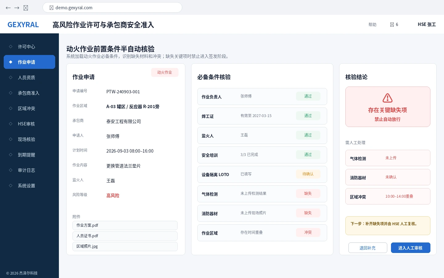 工业 HSE DEMO 动火作业核验界面，展示人员证书、培训、监火人、设备隔离、气体检测和消防器材等检查项。