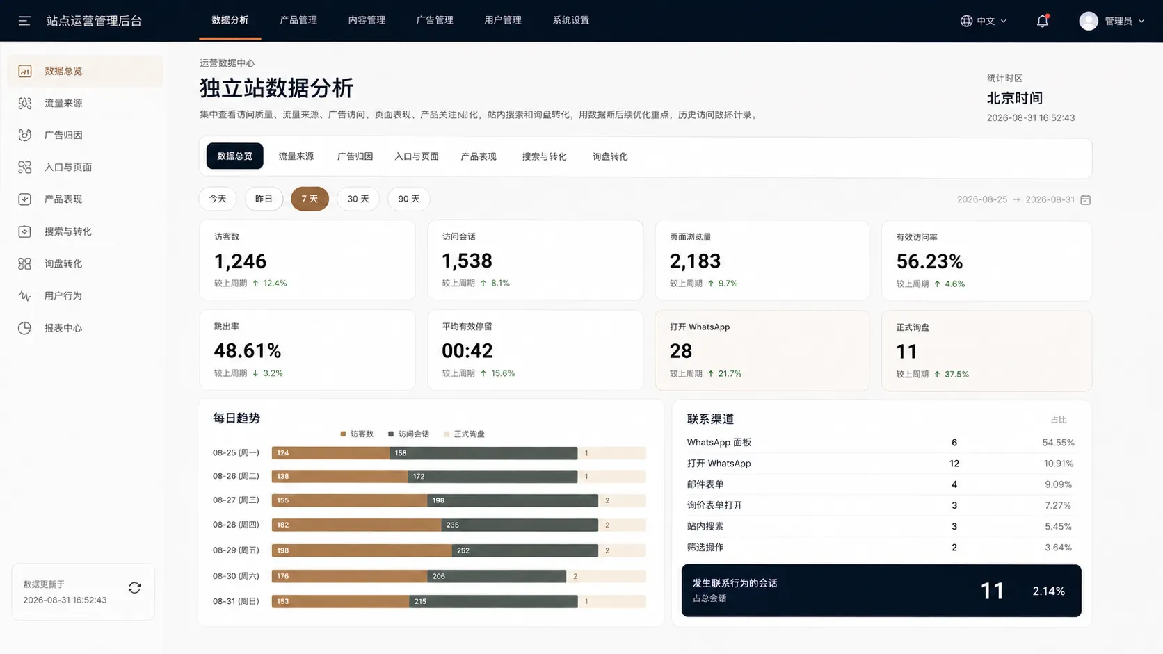 只读运营后台与受控 CLI BASH 审计回读流程脱敏示意