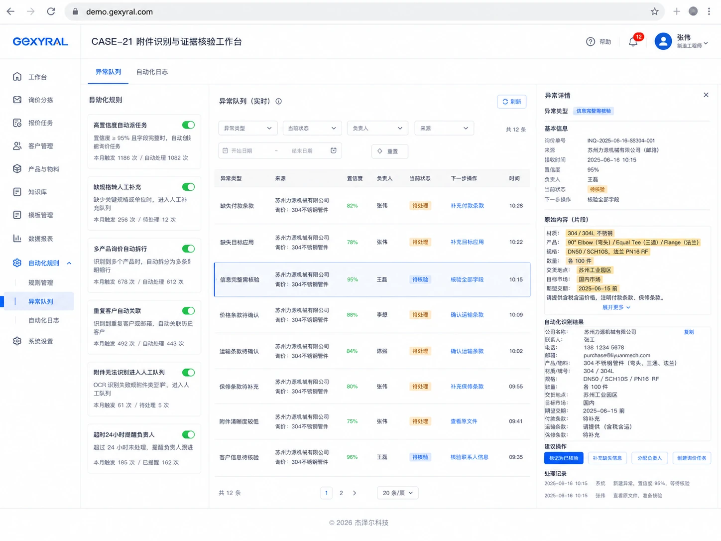 工业询价 DEMO 自动化规则和异常队列界面，展示低置信度、缺字段、重复询价、附件异常和人工处理建议