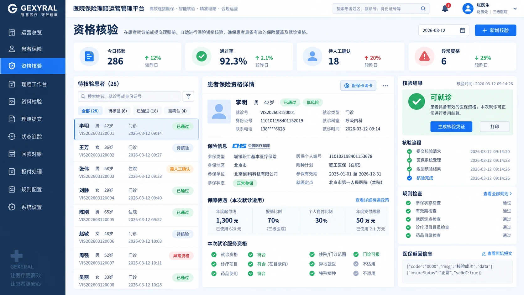 GEXYRAL DEMO 医疗保险资格核验界面，展示患者保险信息、参保有效期、保障待遇、规则校验和可就诊结果。