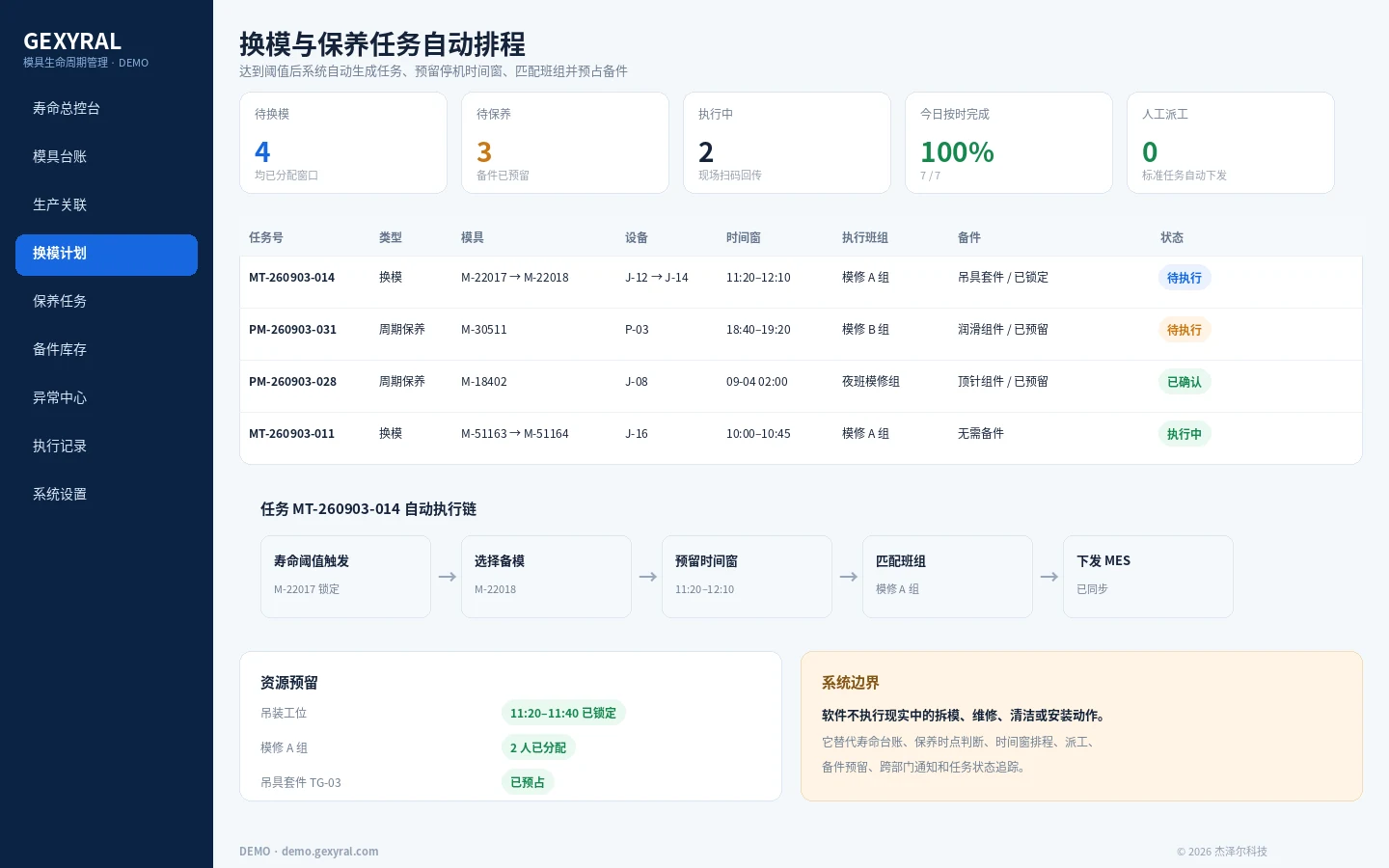 模具寿命自动化 DEMO 任务中心，展示换模、保养、备件预留、时间窗和完成扫码状态。