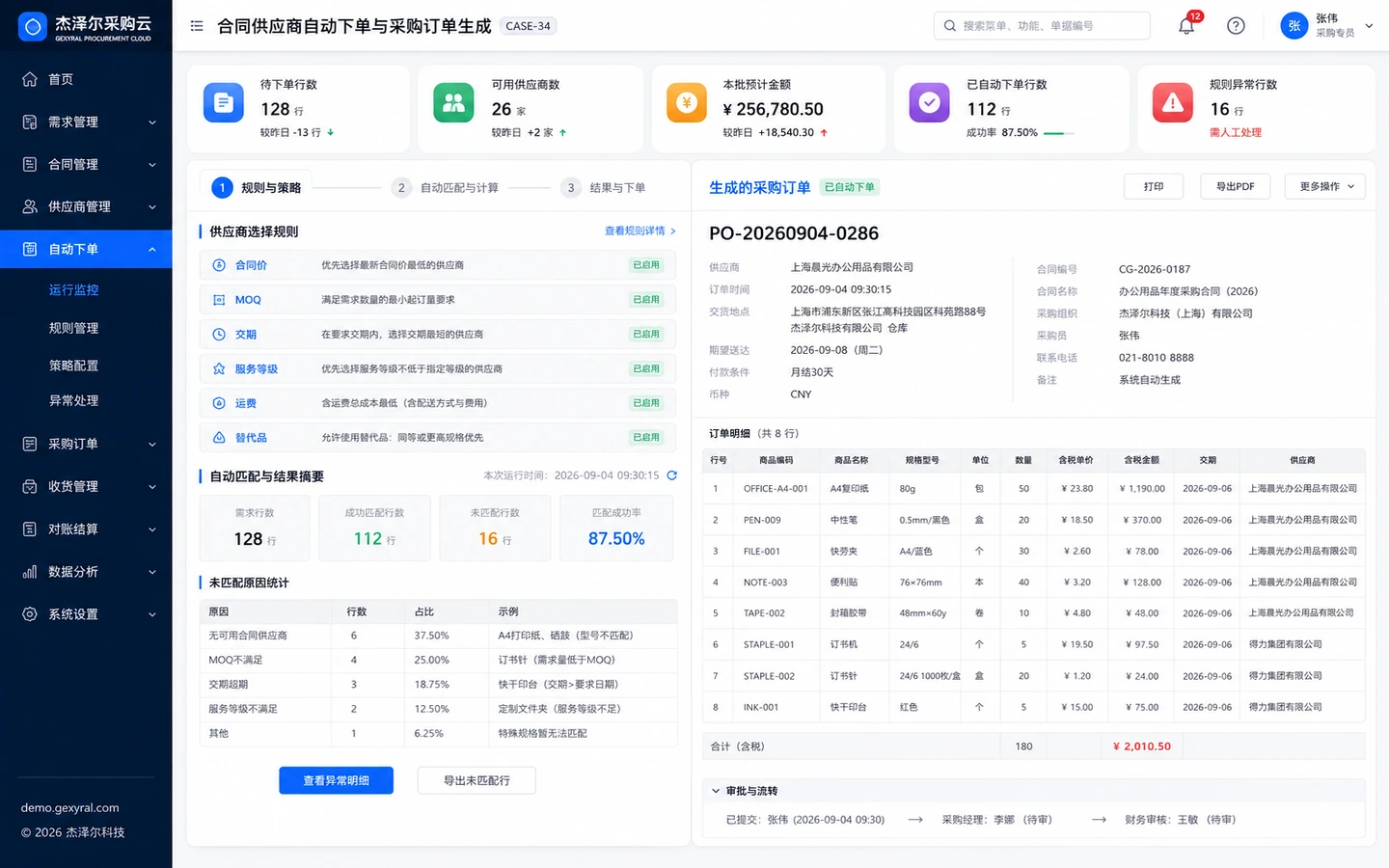 办公耗材自动补货 DEMO 采购页面，展示合同价、MOQ、交期、服务等级、运费规则和自动采购订单。
