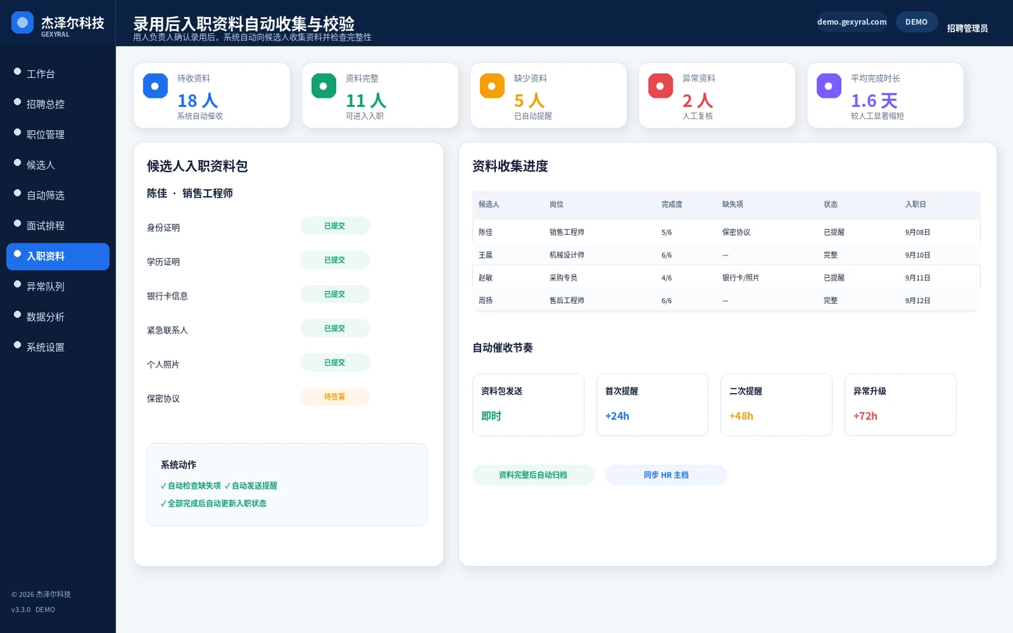 招聘自动化 DEMO 入职资料页面，展示身份证明、学历、银行卡、联系人、协议等资料收集和催收进度。