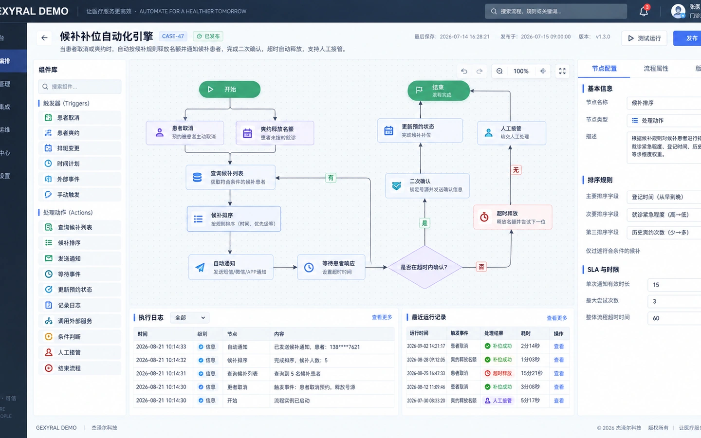 GEXYRAL DEMO 候补补位自动化引擎，展示取消或爽约触发、候补队列查询、排序、自动通知、确认超时、更新预约状态与人工接管。