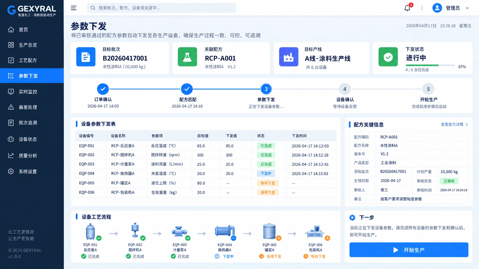 GEXYRAL DEMO 化工生产参数下发中心，展示订单匹配配方、设备参数下发、回读确认和工艺流程节点。