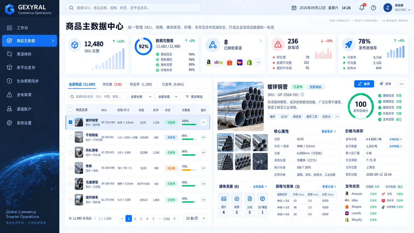 GEXYRAL DEMO 商品主数据中心，展示 SKU、规格、媒体资源、价格、库存、资料完整度和多渠道发布状态。