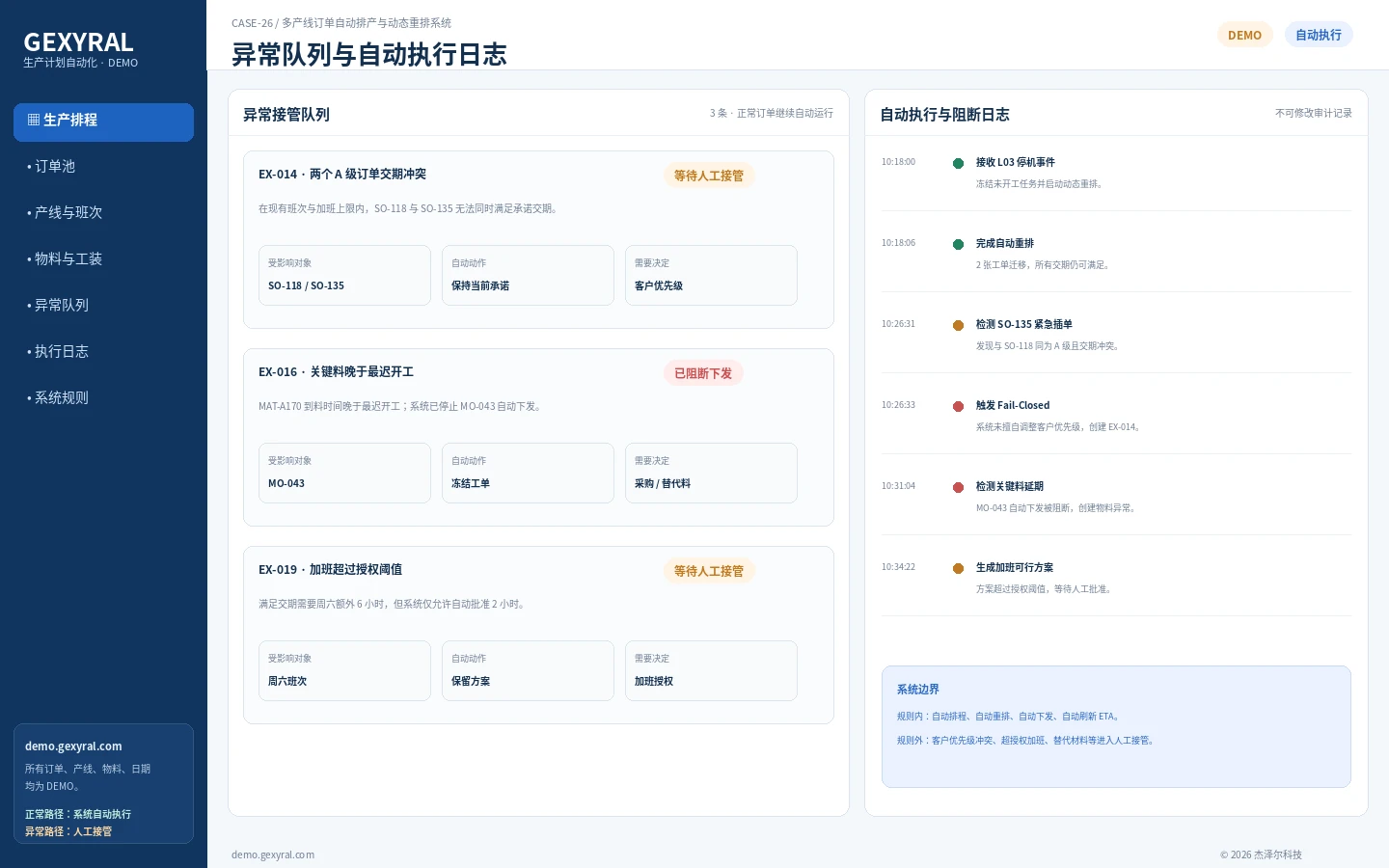 多产线生产排程 DEMO 异常队列和执行日志，展示模具冲突、物料缺口、交期冲突、自动处置结果与人工接管状态。