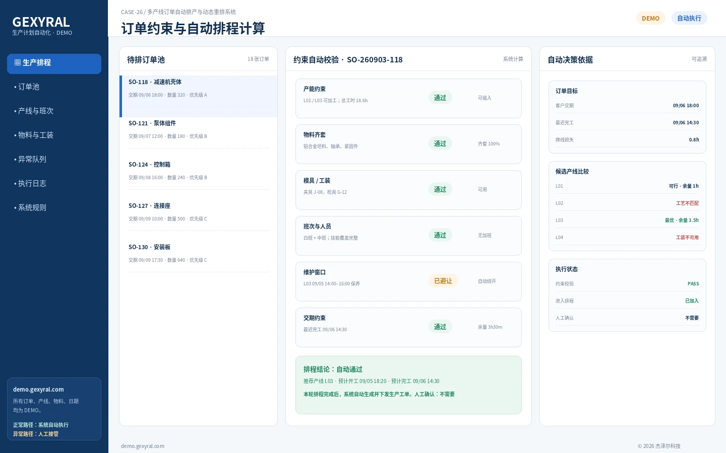多产线生产排程 DEMO 约束计算界面，展示订单交期、产能、物料齐套、模具工装、班次和自动排程结果。