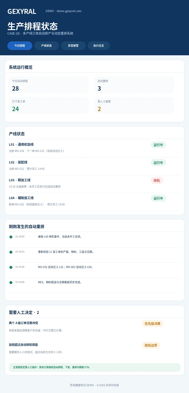 多产线生产排程 DEMO 手机端，展示当前产线状态、订单预计完工时间、重排结果以及需要主管处理的异常。