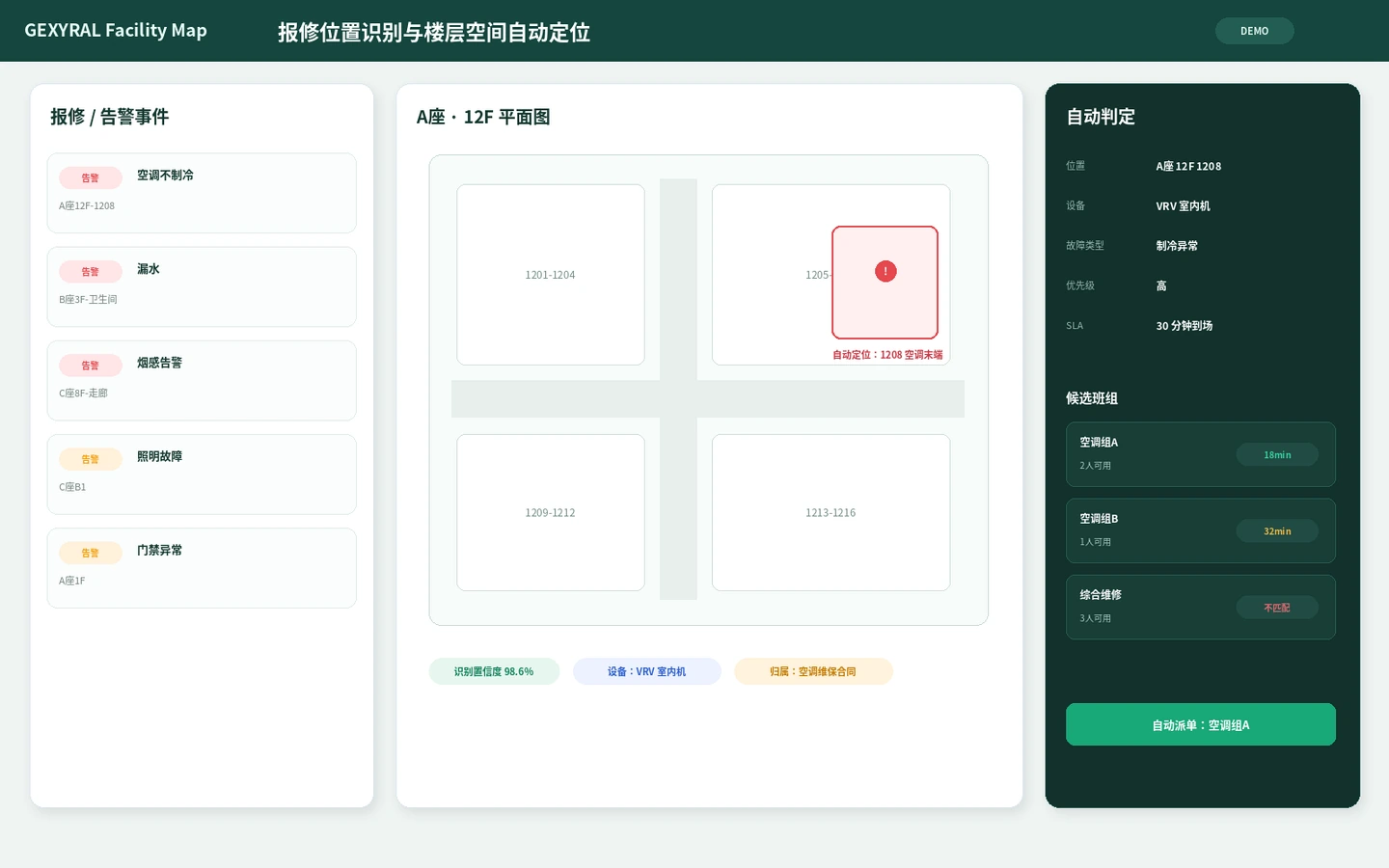 商业物业运维 DEMO 楼层定位页面，展示楼栋、楼层、房间、设备与报修事件的自动识别。