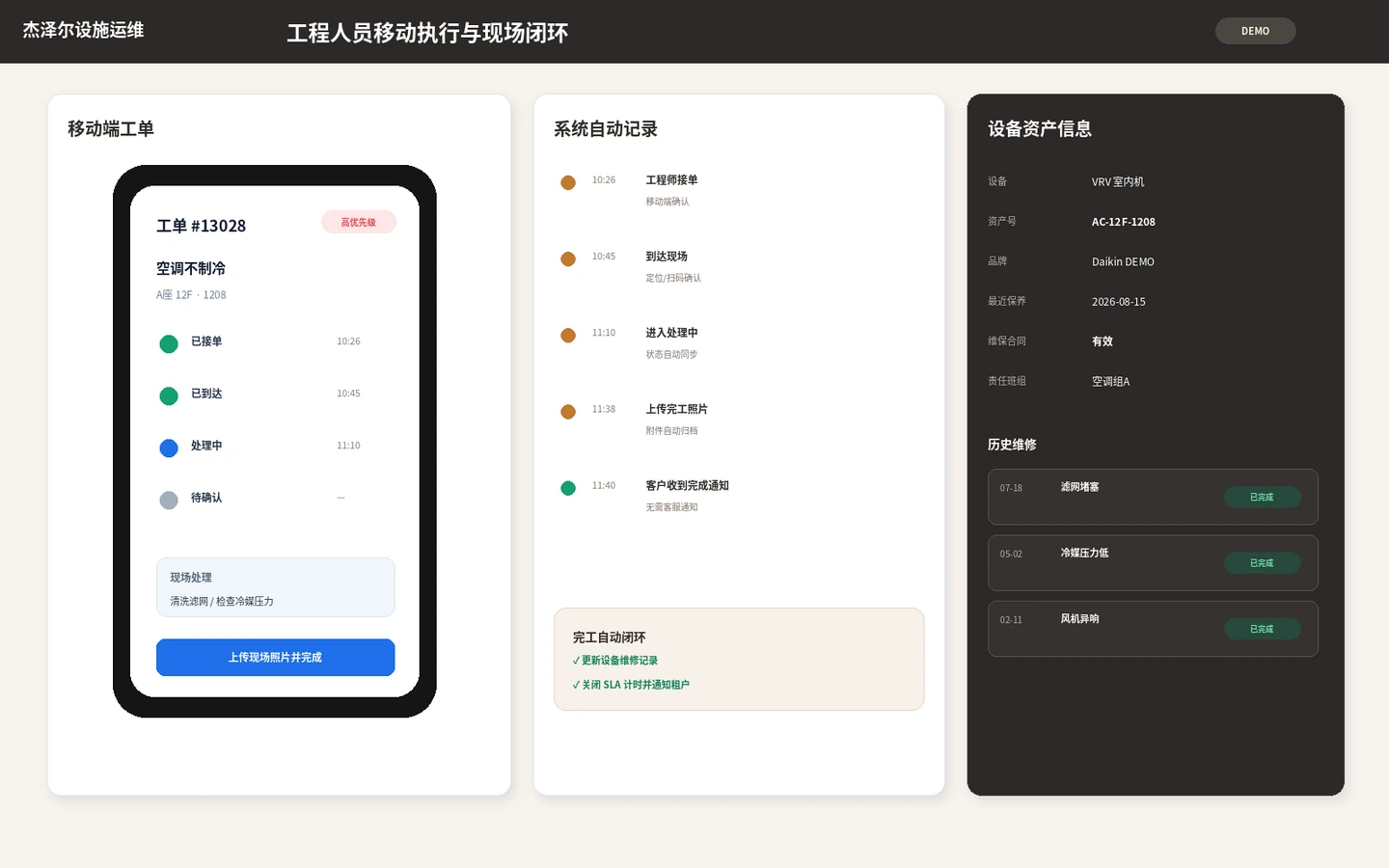 商业物业运维 DEMO 移动工单页面，展示接单、到场、处理、现场照片、完工确认和设备资产信息。