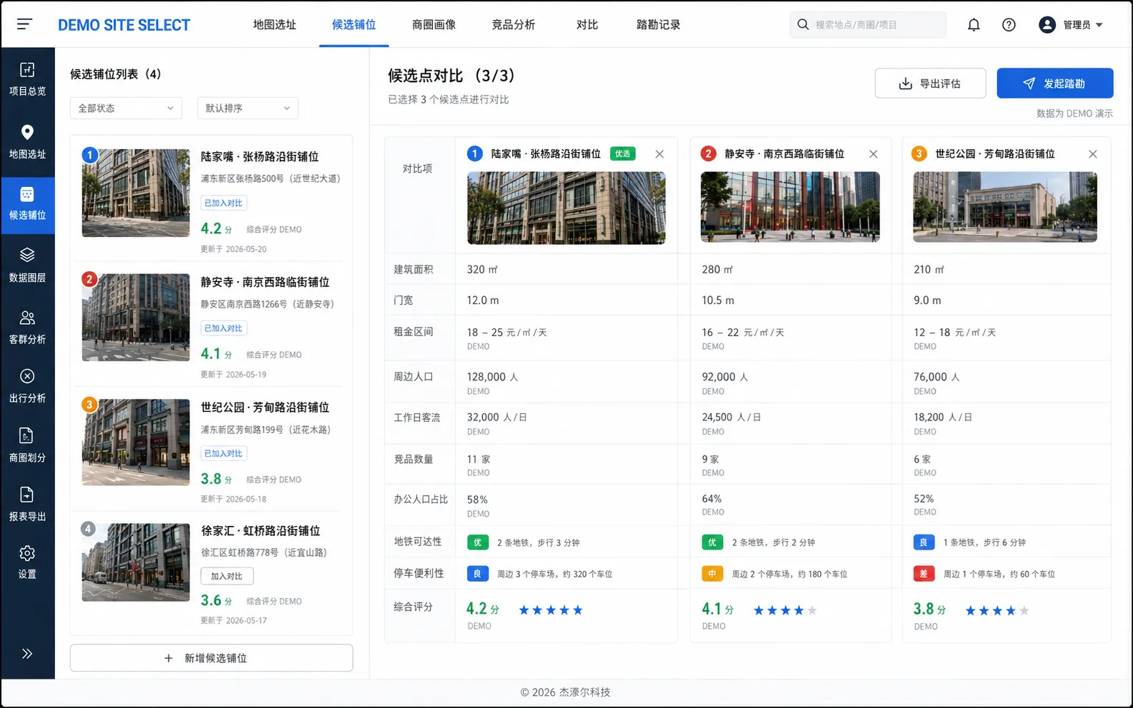 连锁零售选址 DEMO 候选铺位对比界面，展示多点位核心指标、照片和进入下一步建议