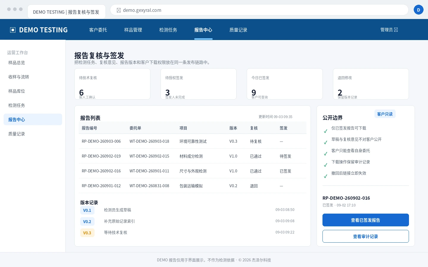 第三方检测机构 DEMO 报告版本、复核状态、签发记录和客户下载中心界面
