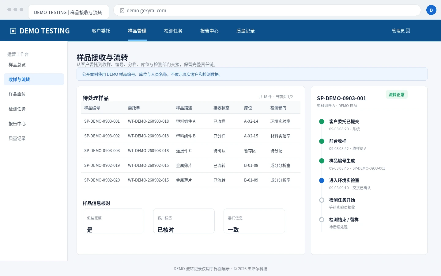 第三方检测机构 DEMO 样品接收、编号、封样、流转节点和责任链界面