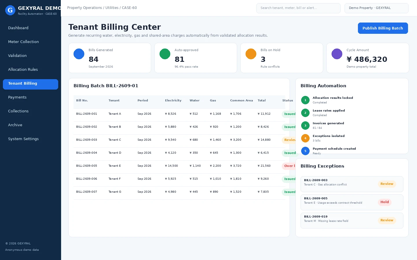 GEXYRAL DEMO tenant billing center showing recurring utility bills, allocation results, billing automation stages and billing exceptions.