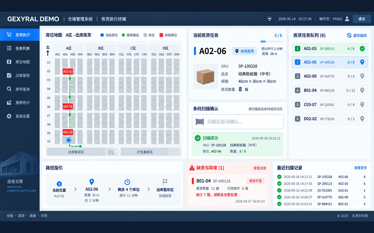 GEXYRAL DEMO 拣货执行终端，展示仓库库位地图、推荐拣货路线、当前任务、扫码确认、缺货异常和最近扫描记录。