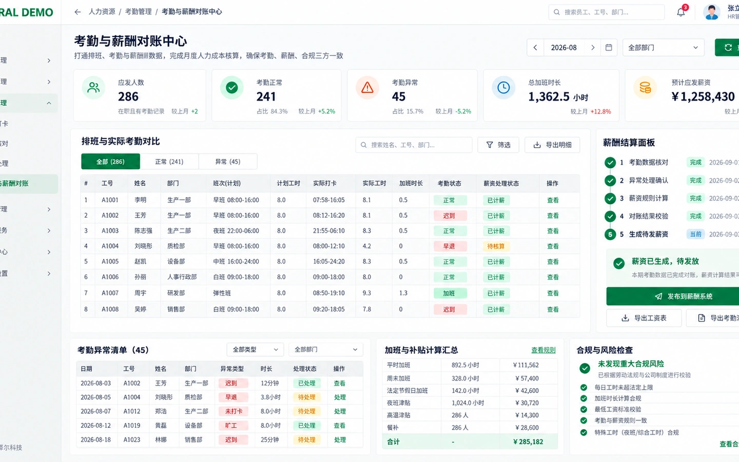 GEXYRAL DEMO 考勤与薪酬对账中心，展示计划班次、实际打卡、加班、异常、薪资结算和合规检查。