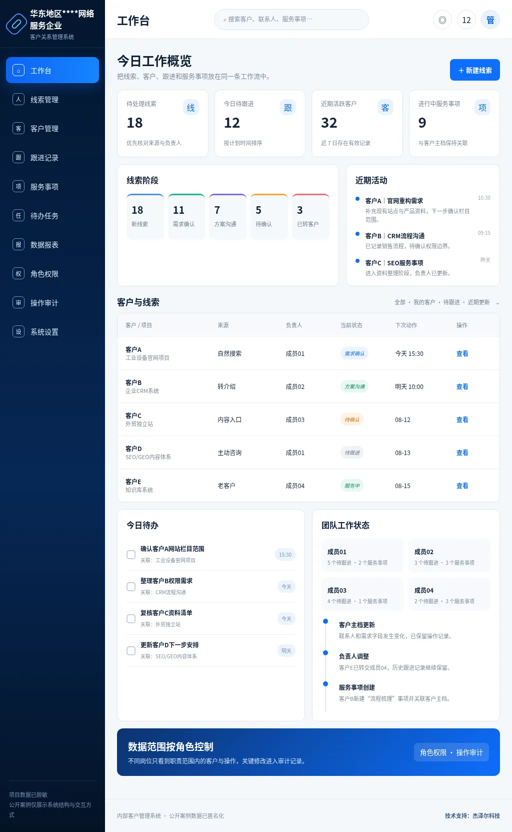 网络服务企业CRM平板端客户与线索工作台设计